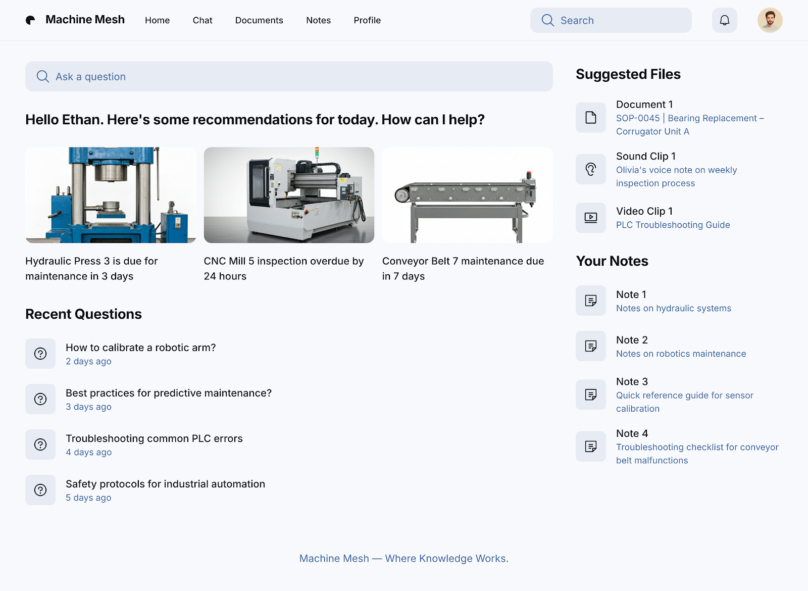Machine Mesh | AI Operations Assistant for Manufacturing